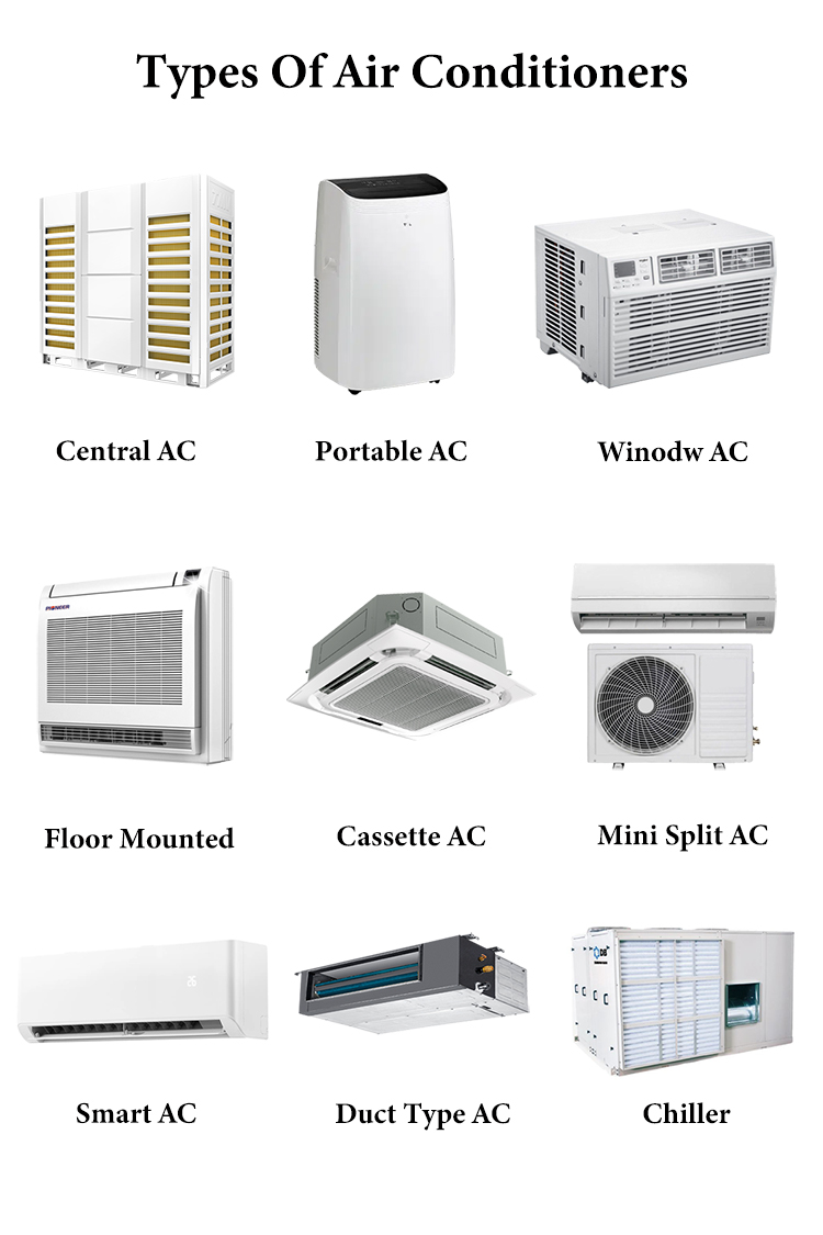 Hot sale vrf aircon multi zone split air conditioner central vrf air conditioning system details